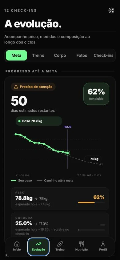 Tela de evolução do app Evolu com o gráfico de progresso até a meta